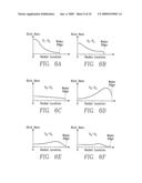 Multiple frequency pulsing of multiple coil source to control plasma ion density radial distribution diagram and image