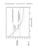 Laser welding of castings to minimize distortion diagram and image