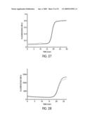 RECEPTACLES FOR STORING SUBSTANCES IN DIFFERENT PHYSICAL STATES diagram and image