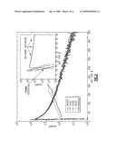 INTEGRATED NEUTRON-GAMMA RADIATION DETECTOR WITH ADAPTIVELY SELECTED GAMMA THRESHOLD diagram and image