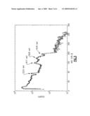 INTEGRATED NEUTRON-GAMMA RADIATION DETECTOR WITH ADAPTIVELY SELECTED GAMMA THRESHOLD diagram and image