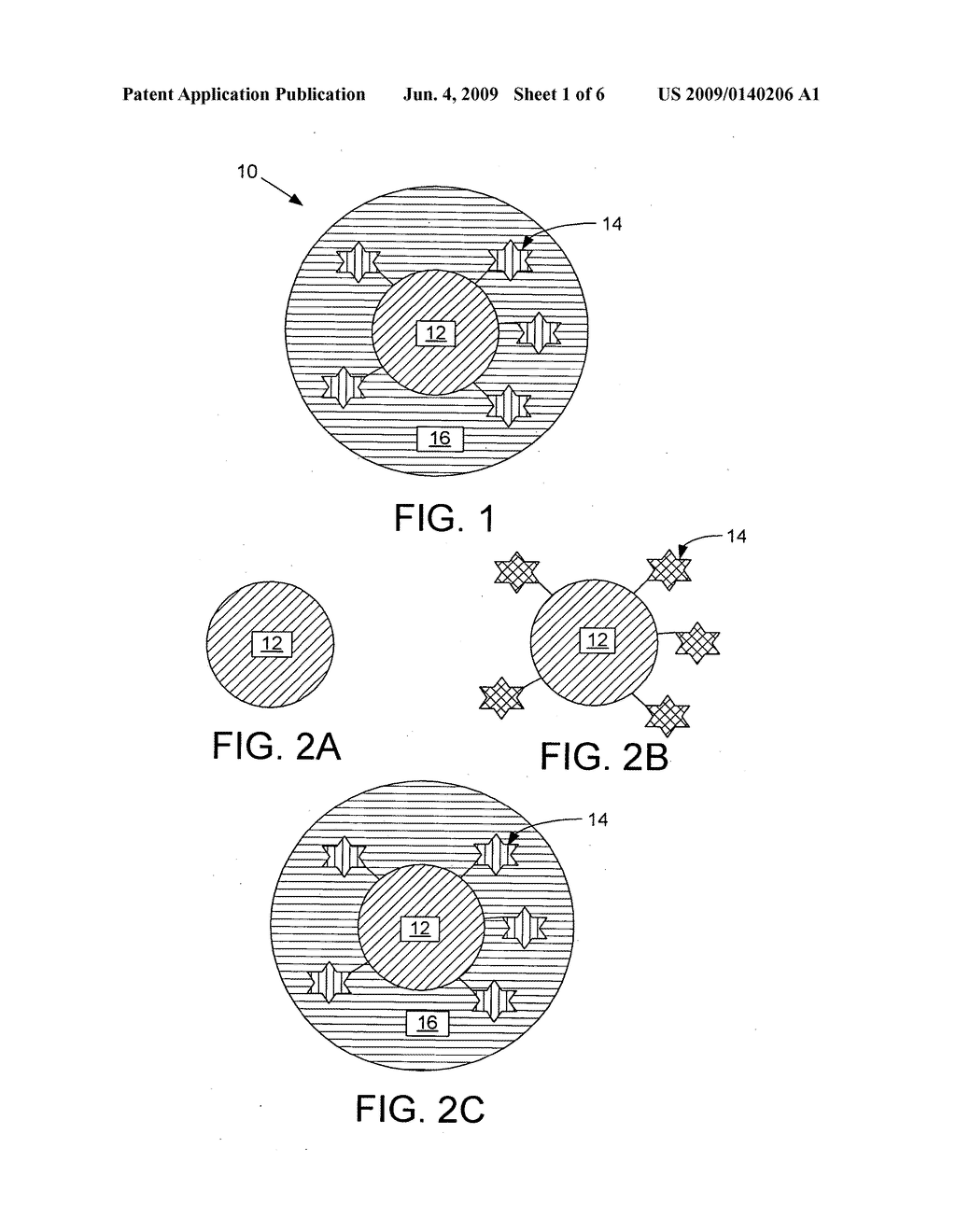 Surface enhanced Raman spectroscopy (SERS)-active composite nanoparticles, methods of fabrication thereof, and methods of use thereof - diagram, schematic, and image 02