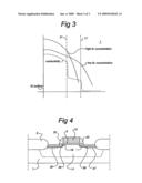 SEMICONDUCTOR SUBSTRATE WITH SOLID PHASE EPITAXIAL REGROWTH WITH REDUCED JUNCTION LEAKAGE AND METHOD OF PRODUCING SAME diagram and image