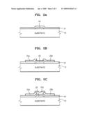 Oxide semiconductor thin film transistors and fabrication methods thereof diagram and image