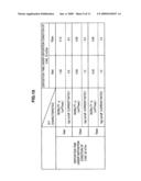 FILM FORMATION METHOD, THIN-FILM TRANSISTOR AND SOLAR BATTERY diagram and image