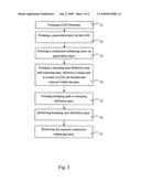 Led structure for flip-chip package and method thereof diagram and image