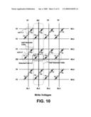 MEMORY WITH HIGH DIELECTRIC CONSTANT ANTIFUSES ADAPTED FOR USE AT LOW VOLTAGE diagram and image