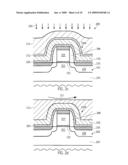  METHOD AND A SEMICONDUCTOR DEVICE COMPRISING A PROTECTION LAYER FOR REDUCING STRESS RELAXATION IN A DUAL STRESS LINER APPROACH diagram and image