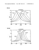 PHOTO DETECTOR diagram and image