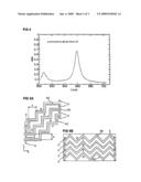 PHOTO DETECTOR diagram and image