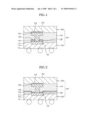 FLIP CHIP PACKAGE AND METHOD FOR MANUFACTURING THE SAME diagram and image