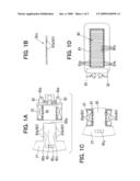 ROTATING MACHINE diagram and image