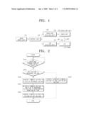 BACKLIGHT DRIVING METHOD AND DISPLAY APPARATUS USING THE SAME diagram and image