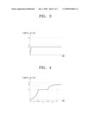 BACKLIGHT DRIVING METHOD AND DISPLAY APPARATUS USING THE SAME diagram and image