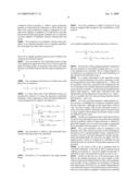 Nmr Machine Comprising Solenoid Gradient Coils diagram and image