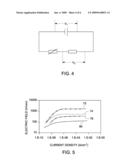 ELECTRONIC DEVICE AND METHOD diagram and image