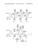 Method and Apparatus for Timer Event Management diagram and image