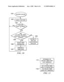 Method and Apparatus for Timer Event Management diagram and image