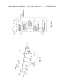 GNSS post positioning with elongated dither sequence diagram and image