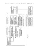 GNSS post positioning with elongated dither sequence diagram and image