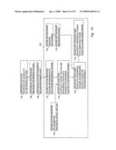 GNSS post positioning with elongated dither sequence diagram and image