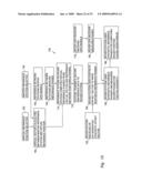 GNSS post positioning with elongated dither sequence diagram and image