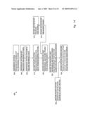 GNSS post positioning with elongated dither sequence diagram and image