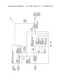 GNSS post positioning with elongated dither sequence diagram and image