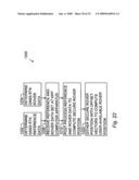 GNSS post positioning with elongated dither sequence diagram and image