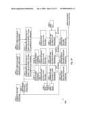 GNSS post positioning with elongated dither sequence diagram and image