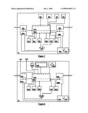 High capacity serveilance system diagram and image