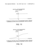 IMAGE DISPLAY APPARATUS AND IMAGE DISPLAY METHOD diagram and image