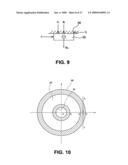 SENSATION SYSTEM diagram and image