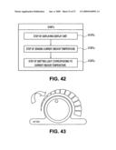 SENSATION SYSTEM diagram and image