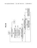 SENSATION SYSTEM diagram and image