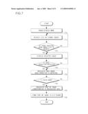 MOBILE TERMINAL HAVING TOUCH SCREEN AND METHOD FOR INPUTTING CHARACTERS THROUGH THE SAME diagram and image