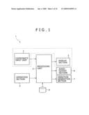 INFORMATION-PROCESSING APPARATUS AND PROGRAMS USED THEREIN diagram and image