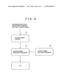 INFORMATION-PROCESSING APPARATUS AND PROGRAMS USED THEREIN diagram and image