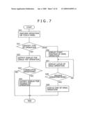 INFORMATION-PROCESSING APPARATUS AND PROGRAMS USED THEREIN diagram and image