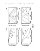 SYSTEM AND METHOD FOR PERFORMING OPTICAL NAVIGATION USING HORIZONTALLY ORIENTED IMAGING LENS diagram and image