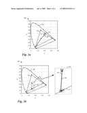 System and Method for Gamut Mapping of Out-of-Gamut Signals diagram and image