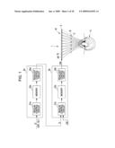 DISPLAY DEVICE, ELECTRONIC APPARATUS, AND IMAGE FORMING METHOD diagram and image