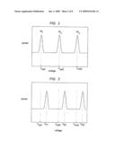 Analyzing tunable optical filters using tunable source diagram and image