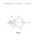 OCTUPOLE WINDING PATTERN FOR A FIBER OPTIC COIL diagram and image