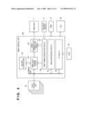 PRINTING APPARATUS AND PRINTING METHOD diagram and image