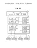 PRINTING APPARATUS AND PRINTING METHOD diagram and image