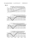 Register Regulation in a Printing Press diagram and image