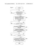 IMAGE PROCESSING APPARATUS AND IMAGE PROCESSING METHOD diagram and image