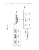 COMPUTER-READABLE RECORDING MEDIUM STORING A PROGRAM FOR MANAGING IMAGE FILES AND IMAGE FILE MANAGEMENT APPARATUS diagram and image