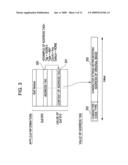 COMPUTER-READABLE RECORDING MEDIUM STORING A PROGRAM FOR MANAGING IMAGE FILES AND IMAGE FILE MANAGEMENT APPARATUS diagram and image